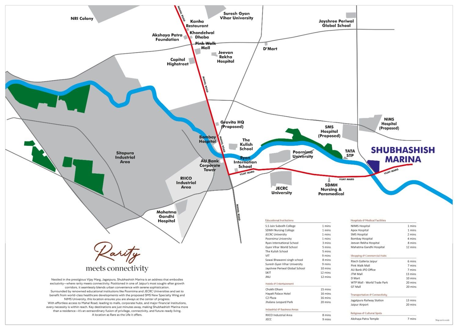 📍 Location Advantage – Jagatpura Jaipur